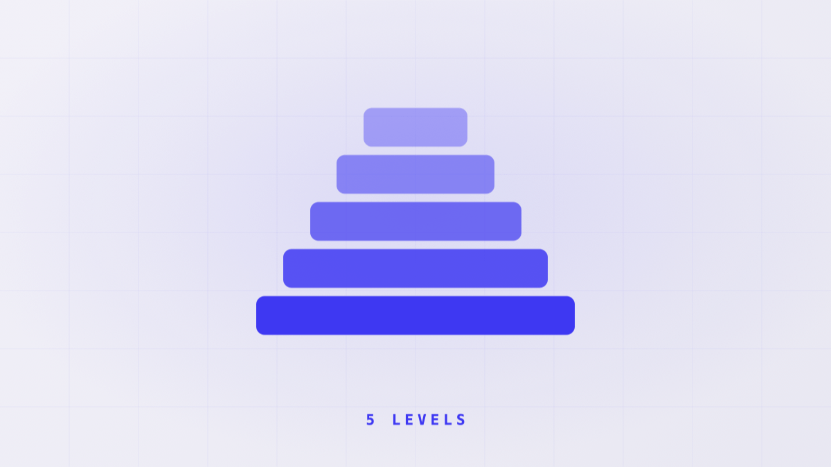 Five-tier pyramid on Galileo14's violet background