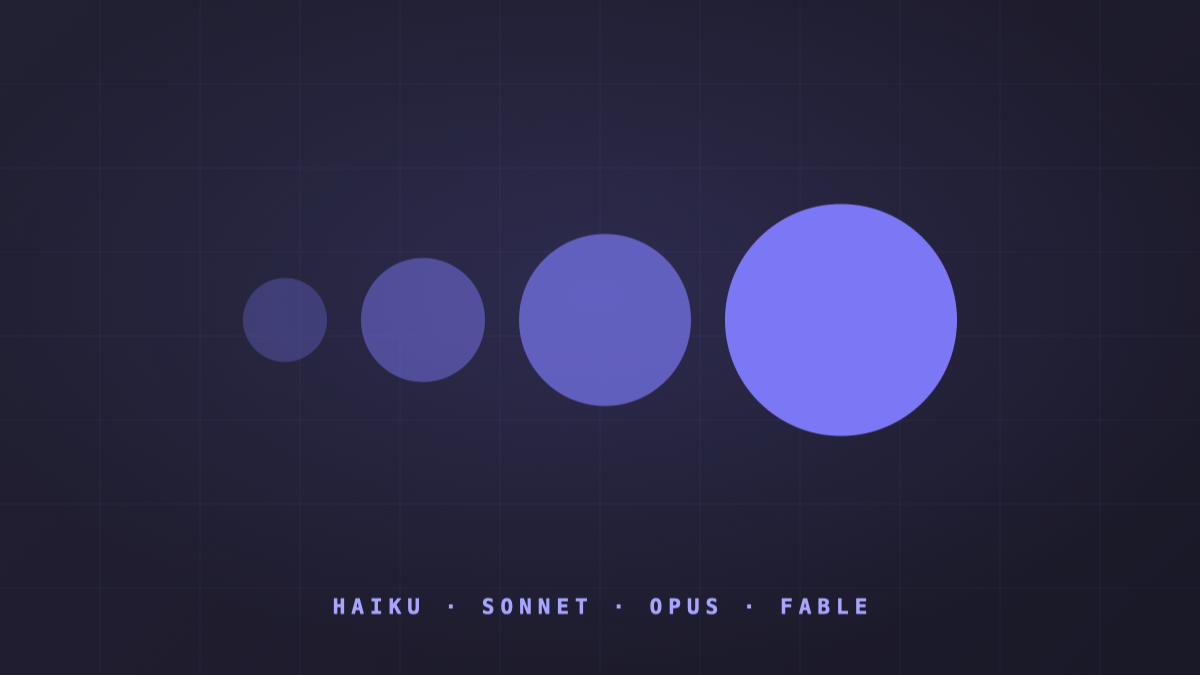 Four circles of increasing size on a Galileo14 violet background