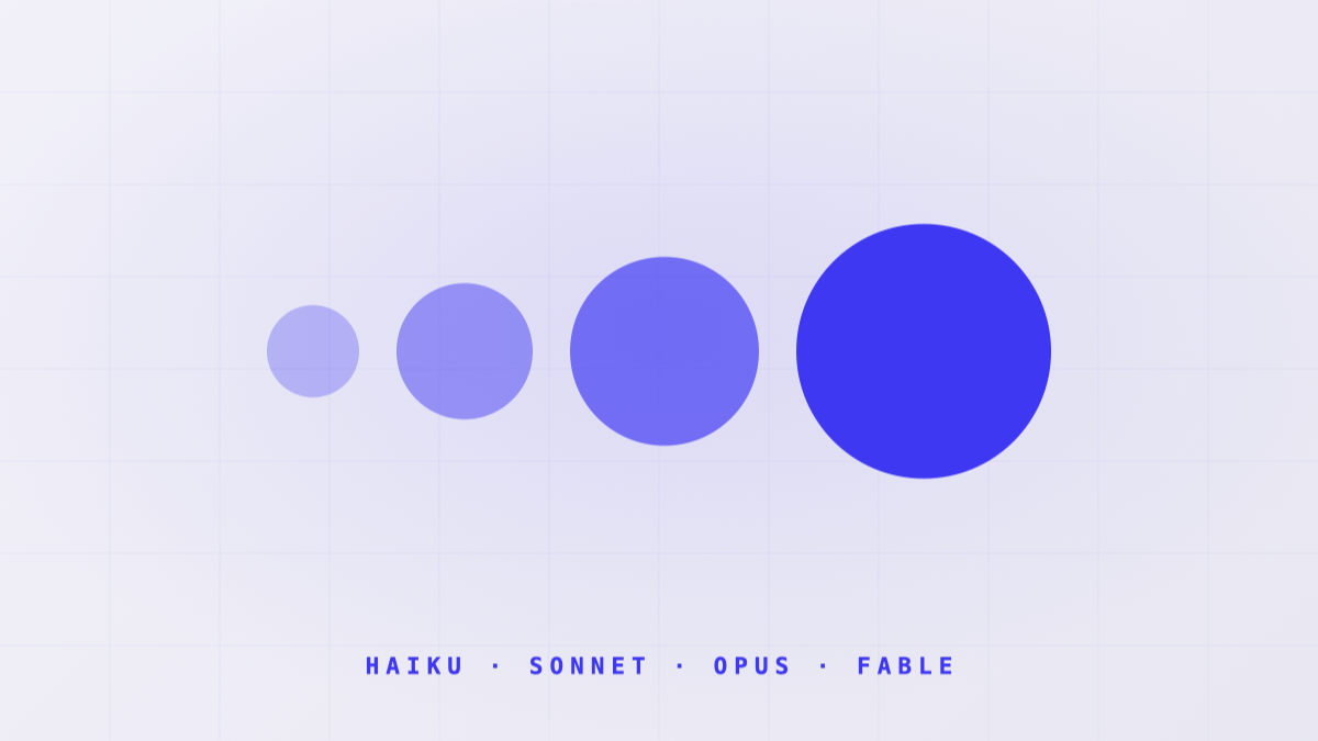 Four circles of increasing size on a Galileo14 violet background